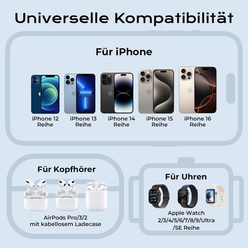 Induction Charger 4-in-1