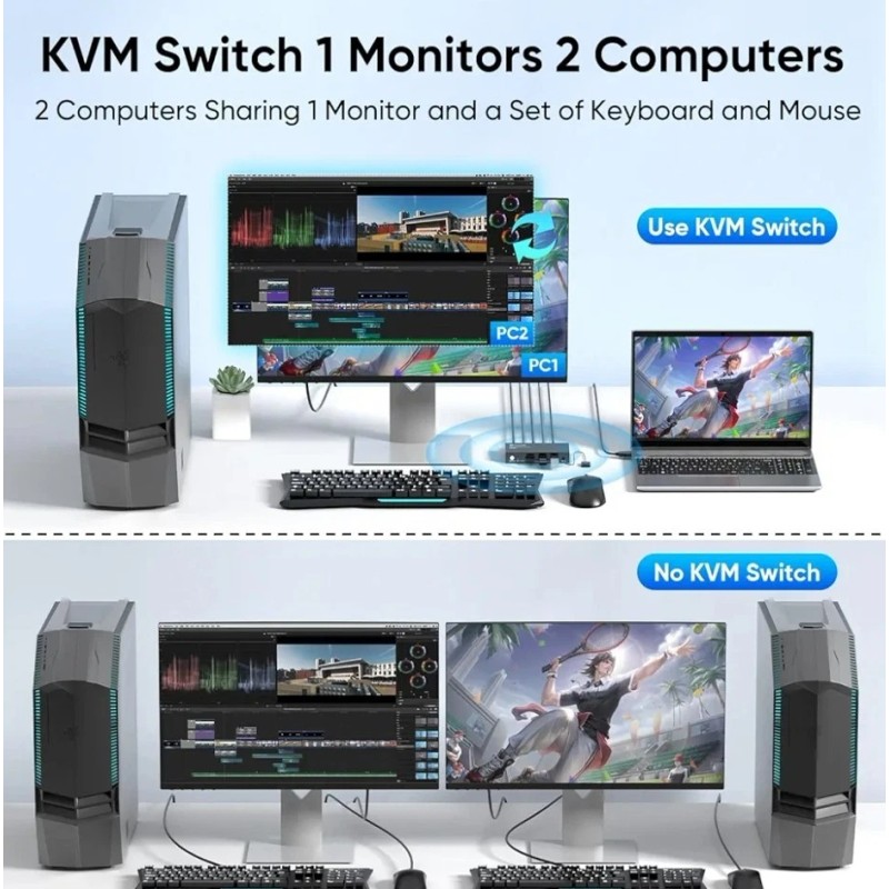 Steetek USB 3.0 KVM Switch Dual Monitor 2 Port Box,