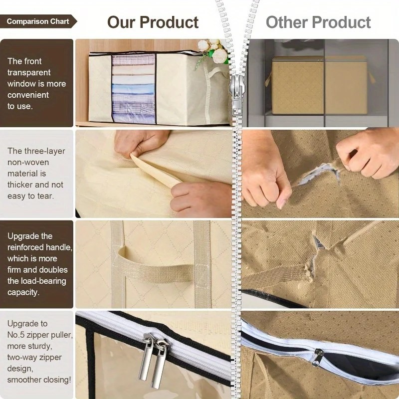 Closiq Blanket Storage Bag – Portable Zippered Design with Sturdy