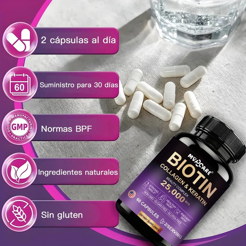 Biotin Collagen Complex , Contiene Biotina Acido Hialuronico, Keratin ,Collagen