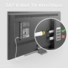 deleyCON Sat Cable Class A