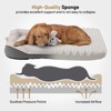 BUMUBI Dog Bed Washable Pet Sofa Puppy Dog Mat
