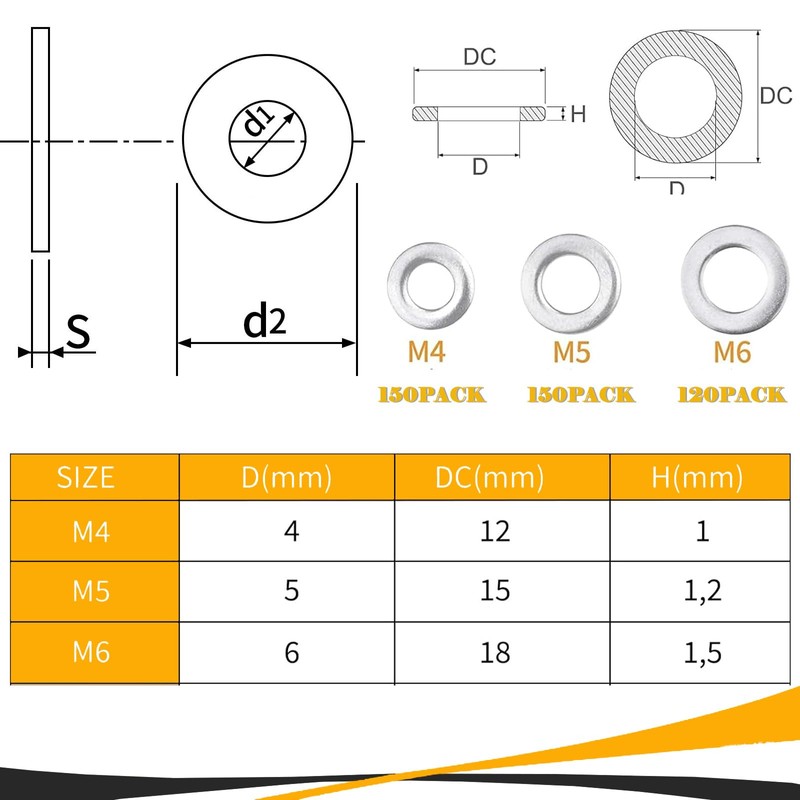 Pack of 150 Washers M4, 304 Stainless Steel Washers Flat,