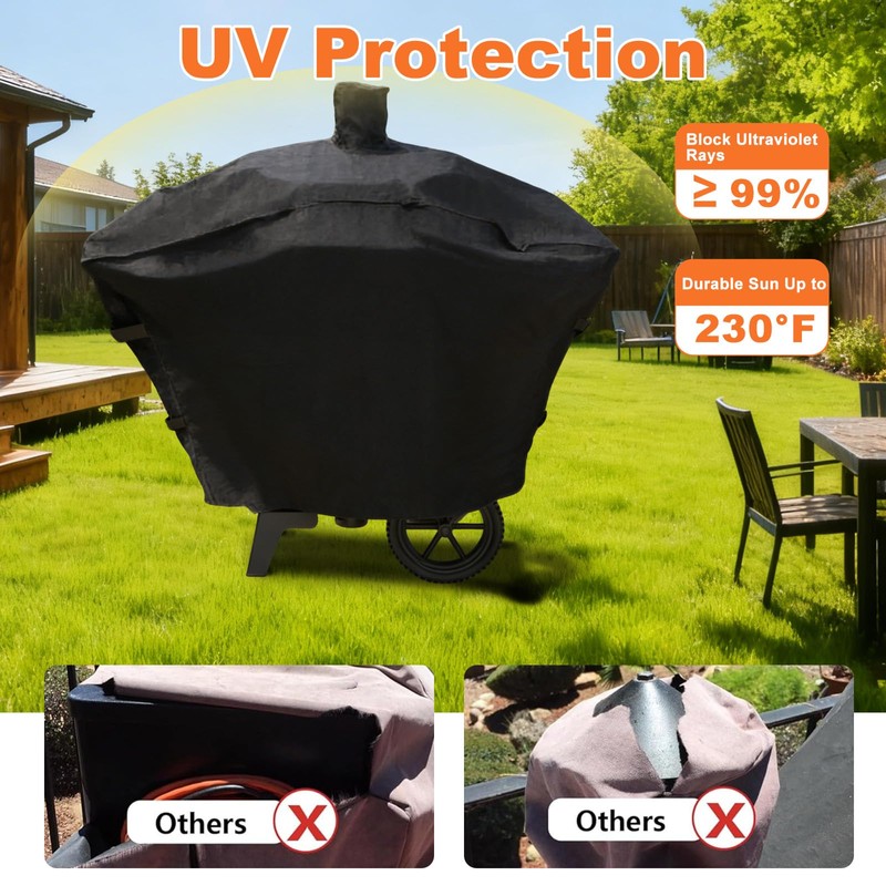 Grill Cover for Oklahoma Joe’s Bronco Gen 2 Drum Smoker
