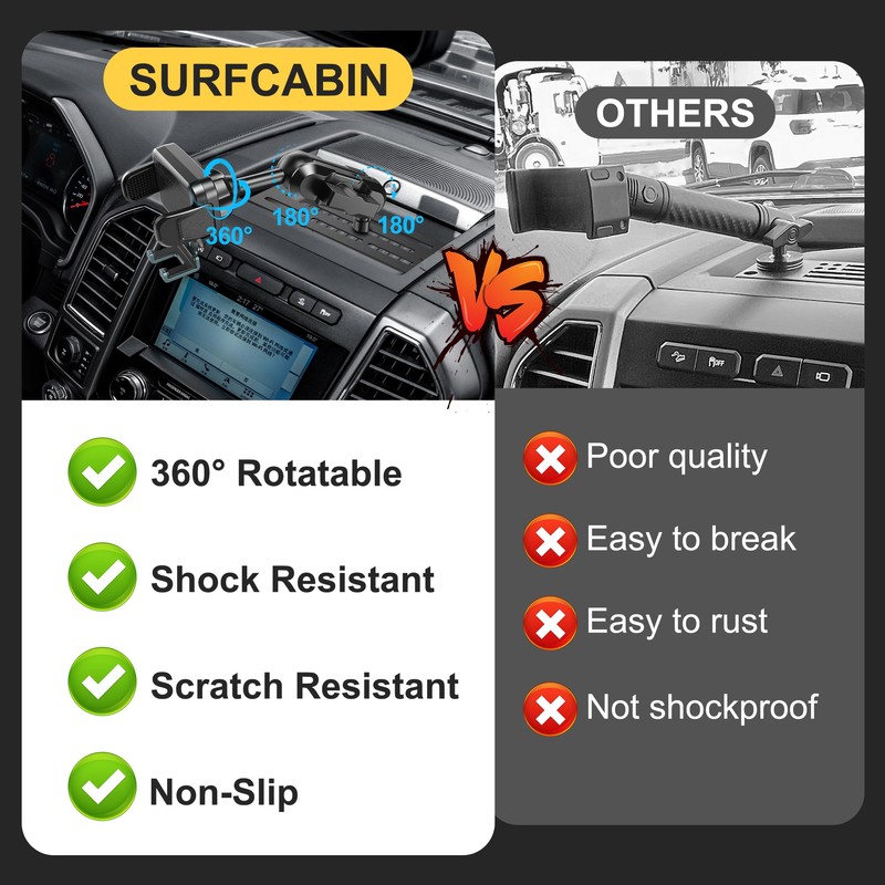 Surfcabin Dash Mount Phone Holder Compatible with 2015-2020 F150 2017-2022