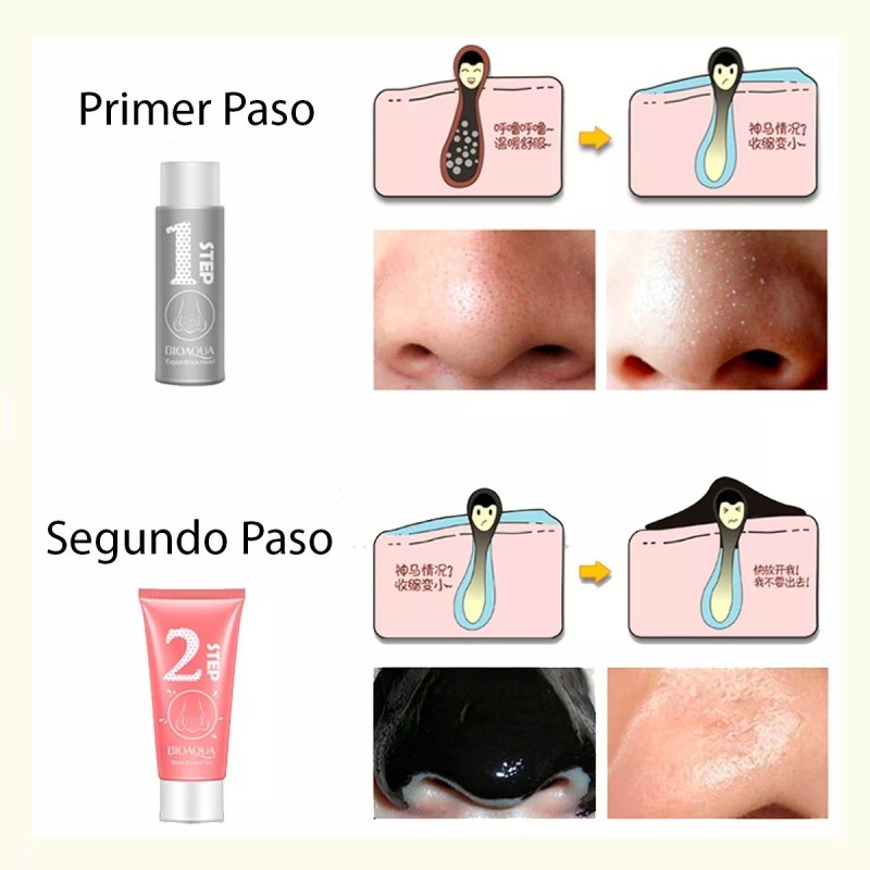 Universo en Linea Tratamiento 3 Pasos Puntos Negros Granos Y