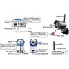 Camera Surveillance System KesCom 908H with USB Receiver and Night