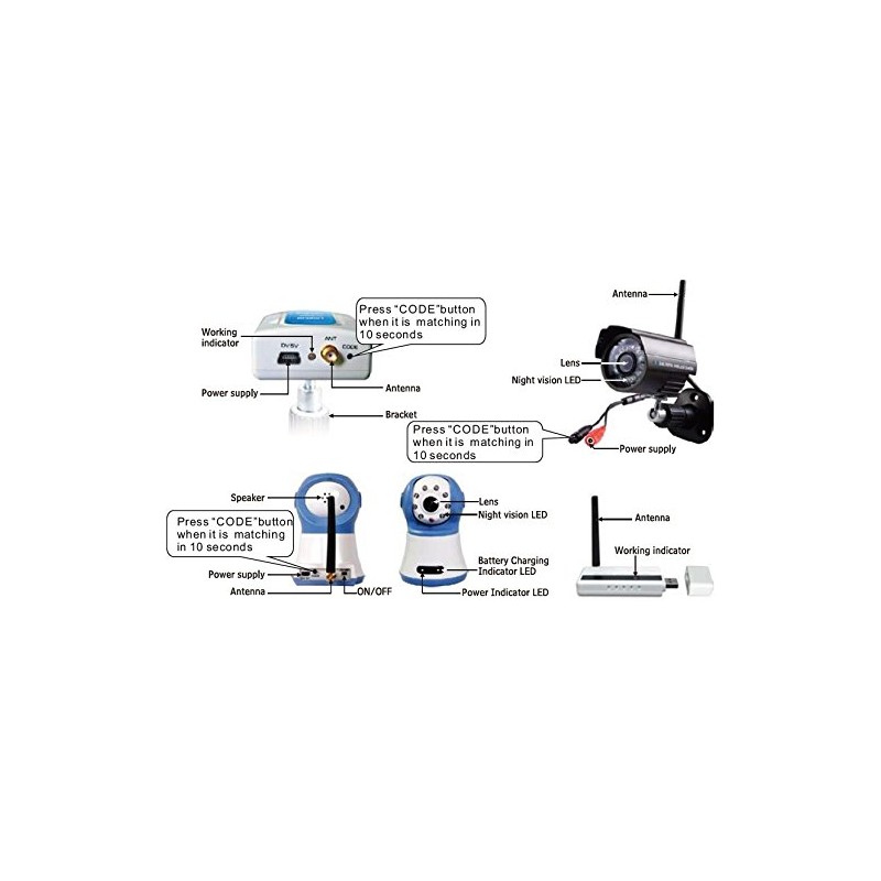 Camera Surveillance System KesCom 908H with USB Receiver and Night