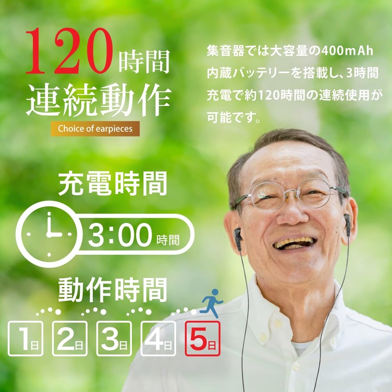 JTT Online 集音器 しゅうおんき デジタル USB充電 ポケット型 福耳 雷神 16チャンネル