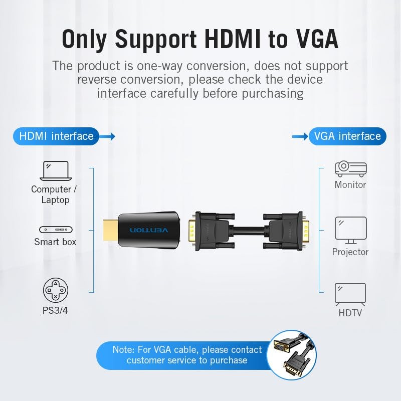 Adaptador de HDMI a VGA con puerto de audio de