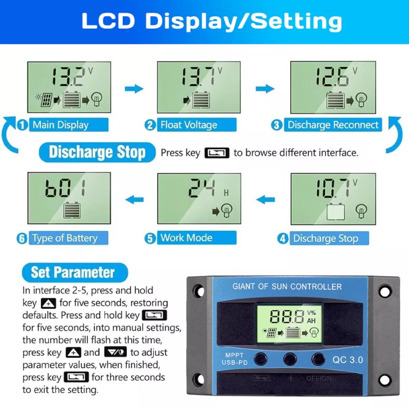 KEPEAK 60A/100A 12V/24V/36V/48 - 100A 12V/24V/36V/48V MPPT Charge Controller
