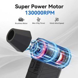 Nestool Cordless Compressed Air Duster 3 Gear Adjustable, 130000RPM Electric Rechargeable Mini Blower with LED Light, Turbon Jet Fan for Computer Keyboard Car Cleaning