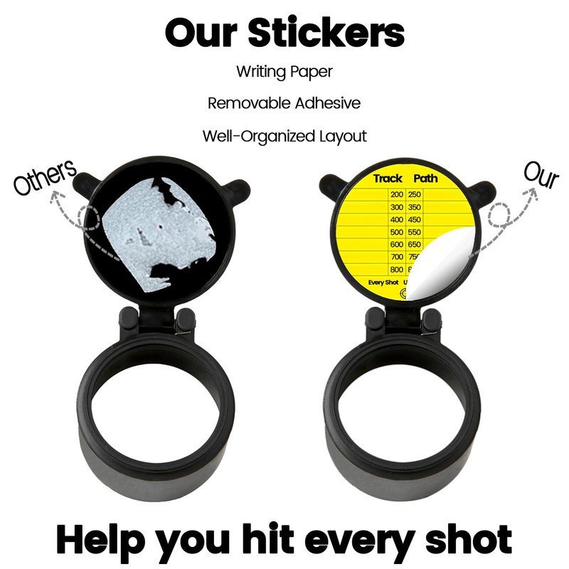 Twizz Scope DOPE Sticker Pack: Removable, Writable Adhesive Labels –