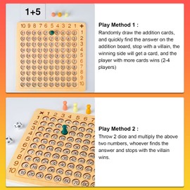 OneNine Wooden Montessori Multiplication & Addition 2 in 1 Maths Board Game, 1x1 Calculation Learning Game Multiplication Board Multiplication Teaching Aid for Early Childhood Education