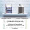 Pure Fish Oil 1100/1000mg | 180 Capsules | One-A-Day |