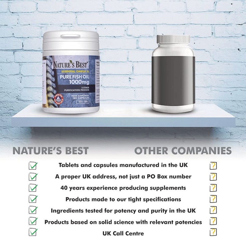 Pure Fish Oil 1100/1000mg | 180 Capsules | One-A-Day |