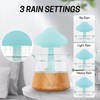 Rain Water Drop Humidifier - Mushroom Cloud Lamp Humidifier, Essential