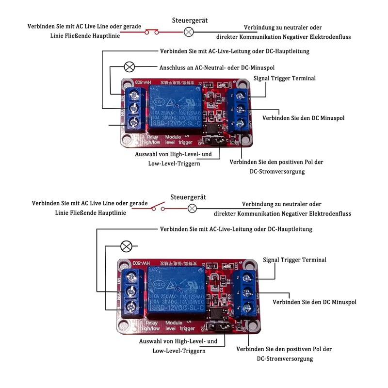 GERUI Pack of 3 2 Channel Relay Module 12 V/24