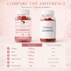 Collagen Gummies | 5 in 1 Beauty Formula | No