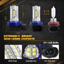 Auxbeam H11/H8/H9 LED Fog Light Bulbs, Max 50W 6500K Xenon White, 8000LM Super Bright, 360-degree Illumination, Canbus Ready, Fog Car Lights Replacement, Pack of 2