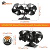 Wood Stove Fan with Double Motors, 12 Blades Wood Stove