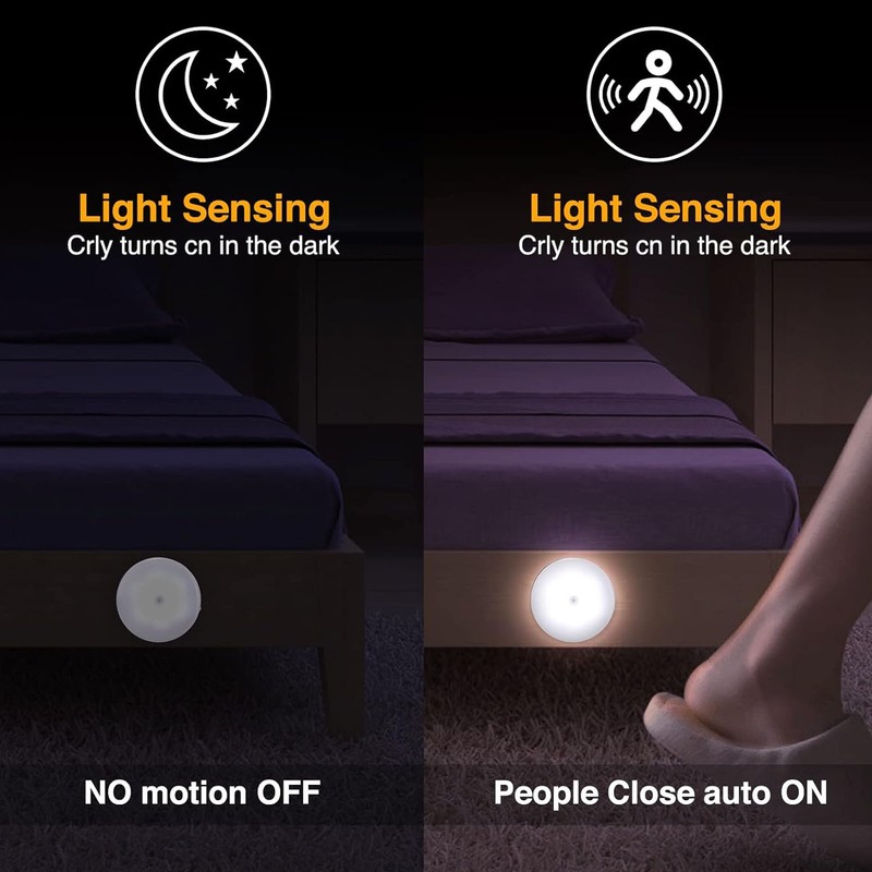 Motion Sensor Night Light Professional High Brightness 360 Degree Adjustable
