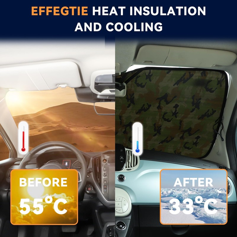 Windshield Sunshade Compatible with Fiat 500 2010-2024 ，Front Window Sun