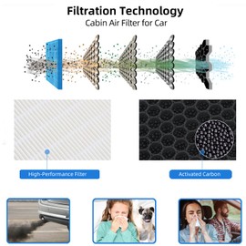 CF10374 Cabin Air Filter Compatible with Toyota 05-23 Tacoma, Dodge 13-16 Dart, Pontiac 03-08 Vibe Replaces #87139YZZ09 OEM Replacement AC Filter with Carbon for Car Air Conditioner