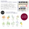 AEAJ Aromatherapy Testing, Aroma Testing, Class 2, Compatible with Essential