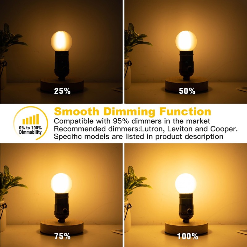 Sphoon Dimmable LED 4W Globe Light Bulb,40W Equivalent E26 Standard