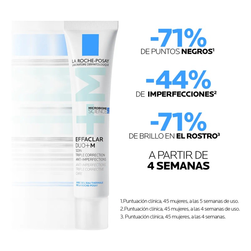 Effaclar Duo Crema Hidratante Anti Imperfecciones Grasa Día Noche