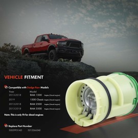 Capless Fuel System Filler Tube Neck Housing Fit for Dodge Ram 1500 2500 3500 2013-2018 - Diesel Engine Only - Gas Cap Pipe Cartridge Assembly Replace# AAO-7006, 52029931AD, 52122665AE