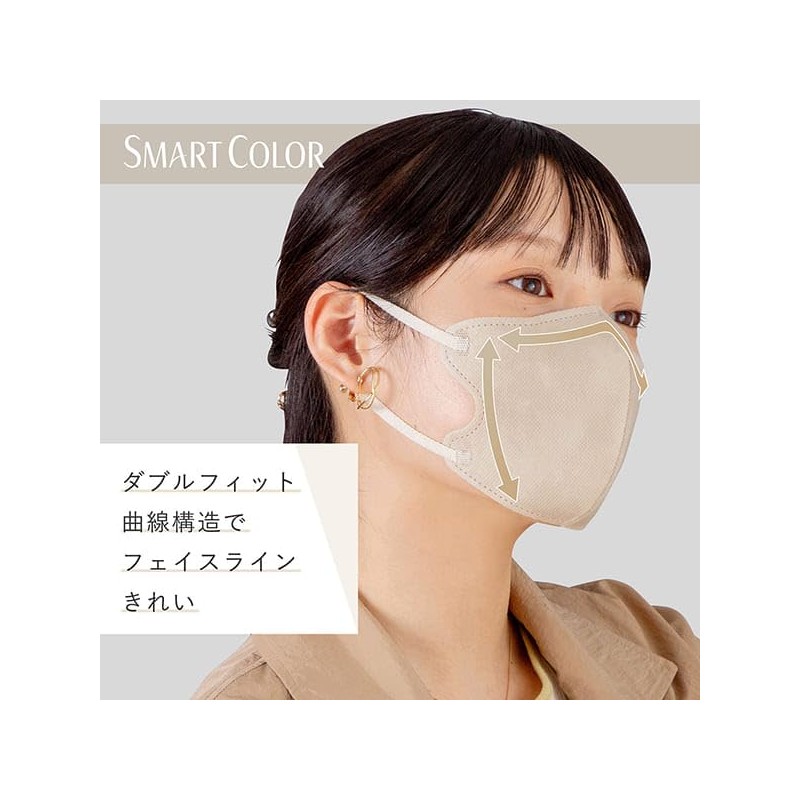 [ＳＭＡＲＴ ＣＯＬＯＲ] 超快適マスク （スマートカラー） 大きめ ナチュラルベージュ 7枚入 ×2個セット