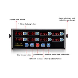BIZOEPRO Kitchen Timer 8 Channel Digital Timer Loud Alarm Cooking Timer Clock Commercial Reminder Restaurant Calculagraph Timer