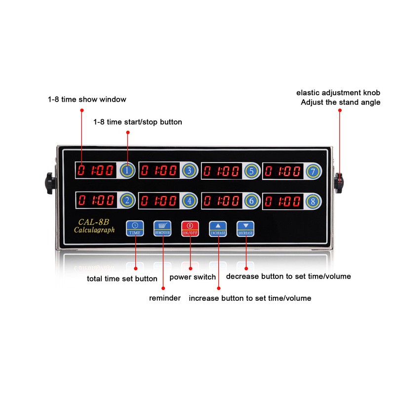 BIZOEPRO Kitchen Timer 8 Channel Digital Timer Loud Alarm Cooking