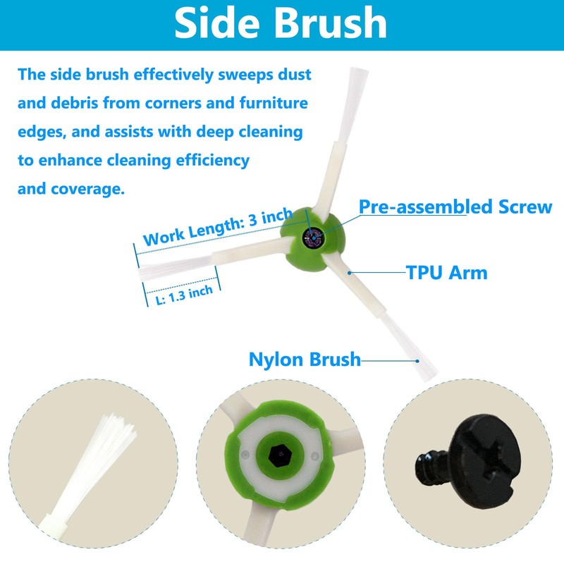 Replacement Parts Compatible With iRobot Roomba i e Series i1/i1+
