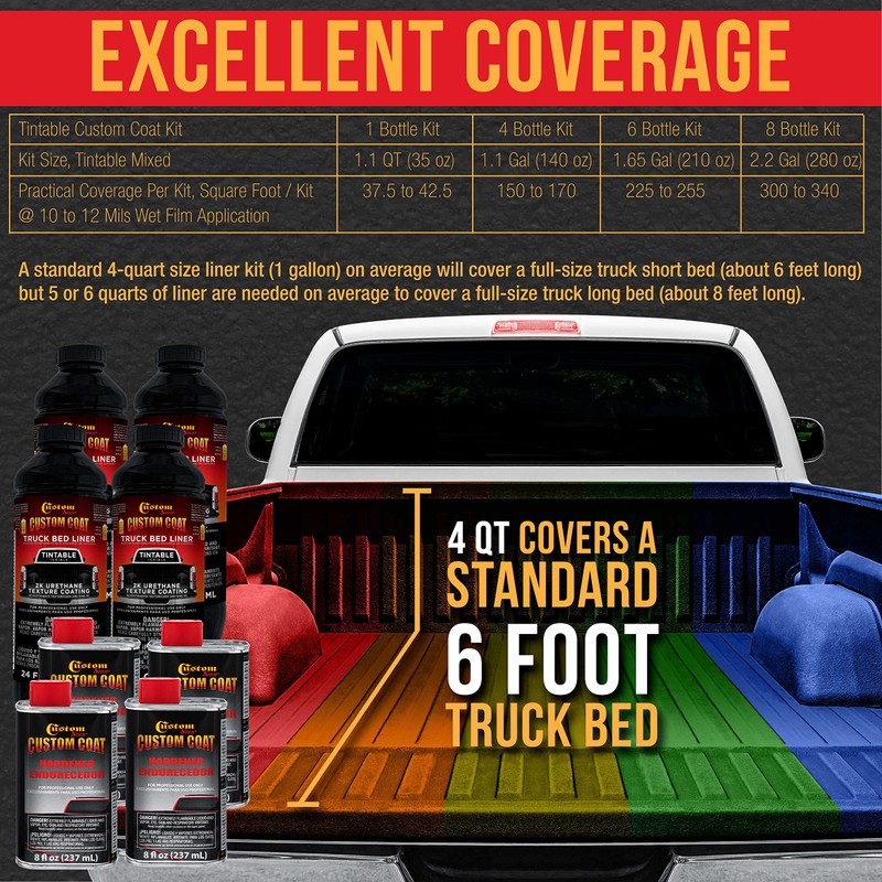 Custom Coat Tintable Base Only 1 Quart Urethane Spray-On Truck