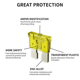 240 PCS Car Blade Mini Fuses - MuHize Automotive Mini Fuses Assortment Kit(2A 3A 5A 7.5A 10A 15A 20A 25A 30A 35A) (2023 New), Replacement Car RV SUV Truck Camper Assorted Fuses