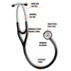 Pulox Cardiology Stethoscope - Professional Single Tube Stethoscope with Double