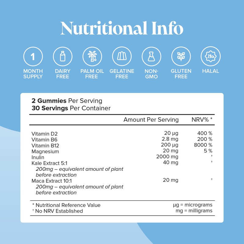 novomins Novomins Estro Gummies C Womens Multivitamins - with Vitamin