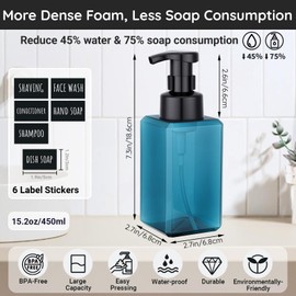 Segbeauty Square Foam Pump Bottle Refillable 15.2oz, 2pcs Empty Foaming Soap Dispenser Bathroom, Blue Foaming Pump Bottles with Label Stickers, Refillable Foam Soap Dispenser for Kitchen Sink 450ml