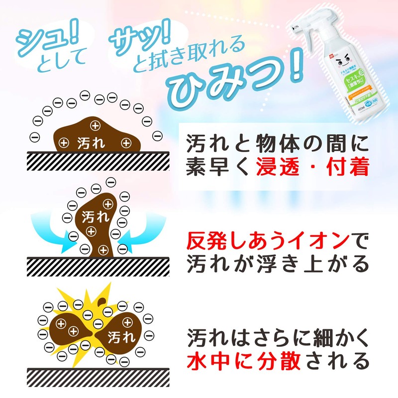 LEC Sesquiquadrate Gekiochi-kun Refill, 12.2 fl oz (360 ml), Cleaning,