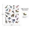 Teacher Created Resources Dinosaurs Stickers (TCR7088)
