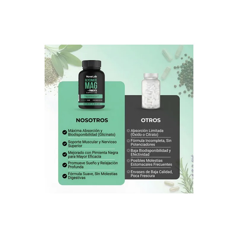 Glicinato Magnesio Pimienta Negra Caps 610mg Nuvalab