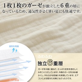 fuwawa Gauze Blanket, Single, 6-ply Weave, 100% Natural Cotton, Moisture Wicking, Breathable, Cotton, Nap Ket, Soft, Summer Sleep, Skin-friendly, Comfortable All Season, Washable, Antibacterial, Odor