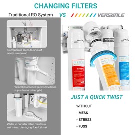 Metpure Versatile MV-RROOSET Red (R) + Orange (O) Quick Twist Filter Set Replacement Cartridge Bundle (2 x Sediment, 2 x Extruded Carbon Composite)