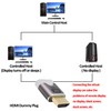 CybNemo HDMI Dummy Plug, EDID Emulator Headless Ghost Display Adapter