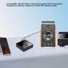 2 In 1 Wireless Bluetooth 5.0 Transmitter Receiver AUX 3.5mm