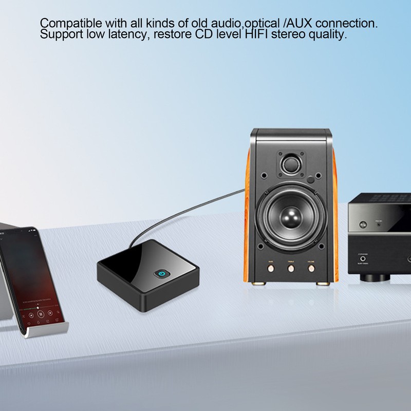2 In 1 Wireless Bluetooth 5.0 Transmitter Receiver AUX 3.5mm