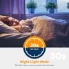 BLNAN Dimmable LED Flush Mount Ceiling Light Fixture with Remote